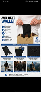 Anti-Theft Hidden Wallet