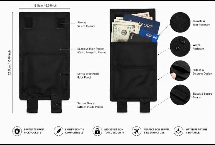Anti-Theft Hidden Wallet