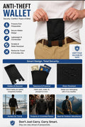 Anti-Theft Hidden Wallet