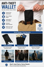 Anti-Theft Hidden Wallet